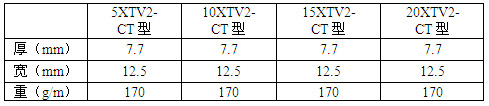 瑞侃XTV2-CT型自控電伴熱帶性能參數(shù)
